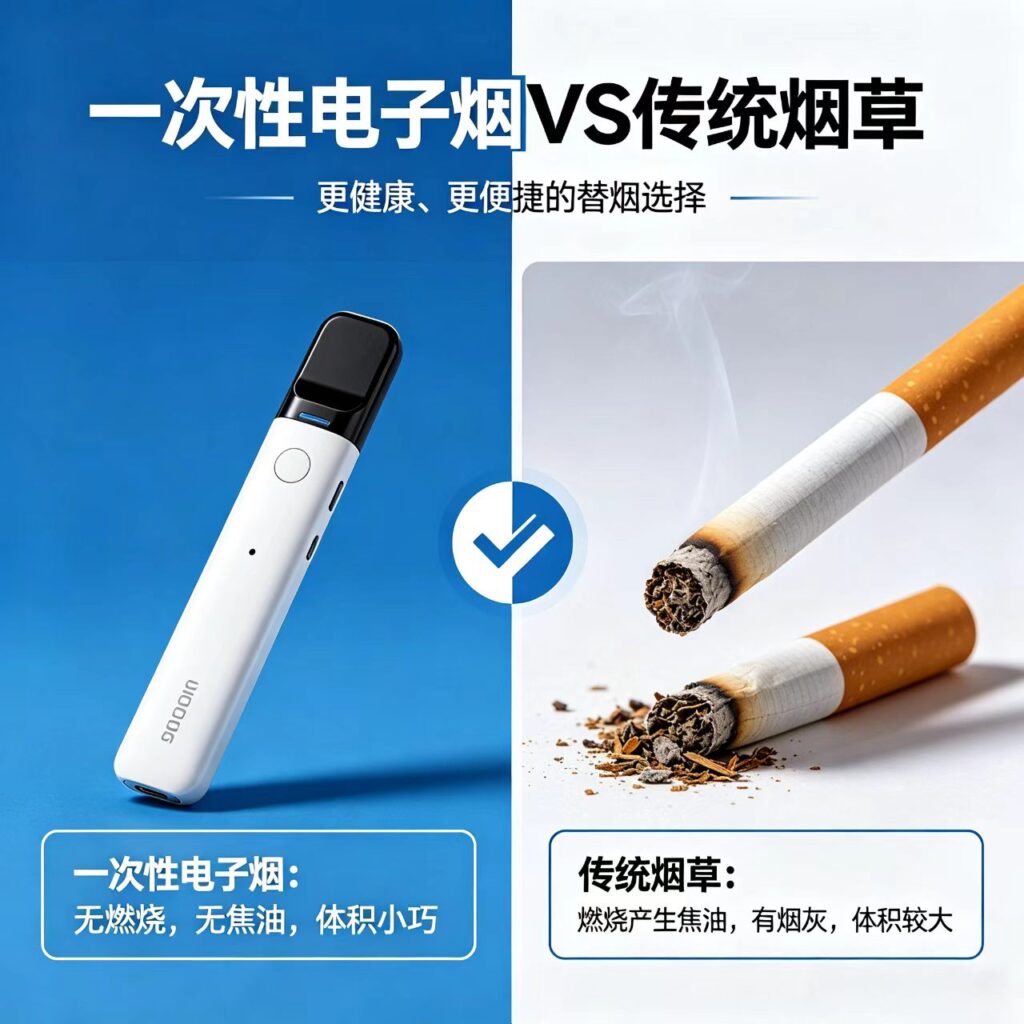 一次性电子烟VS传统烟草，更健康、更便捷的替烟选择