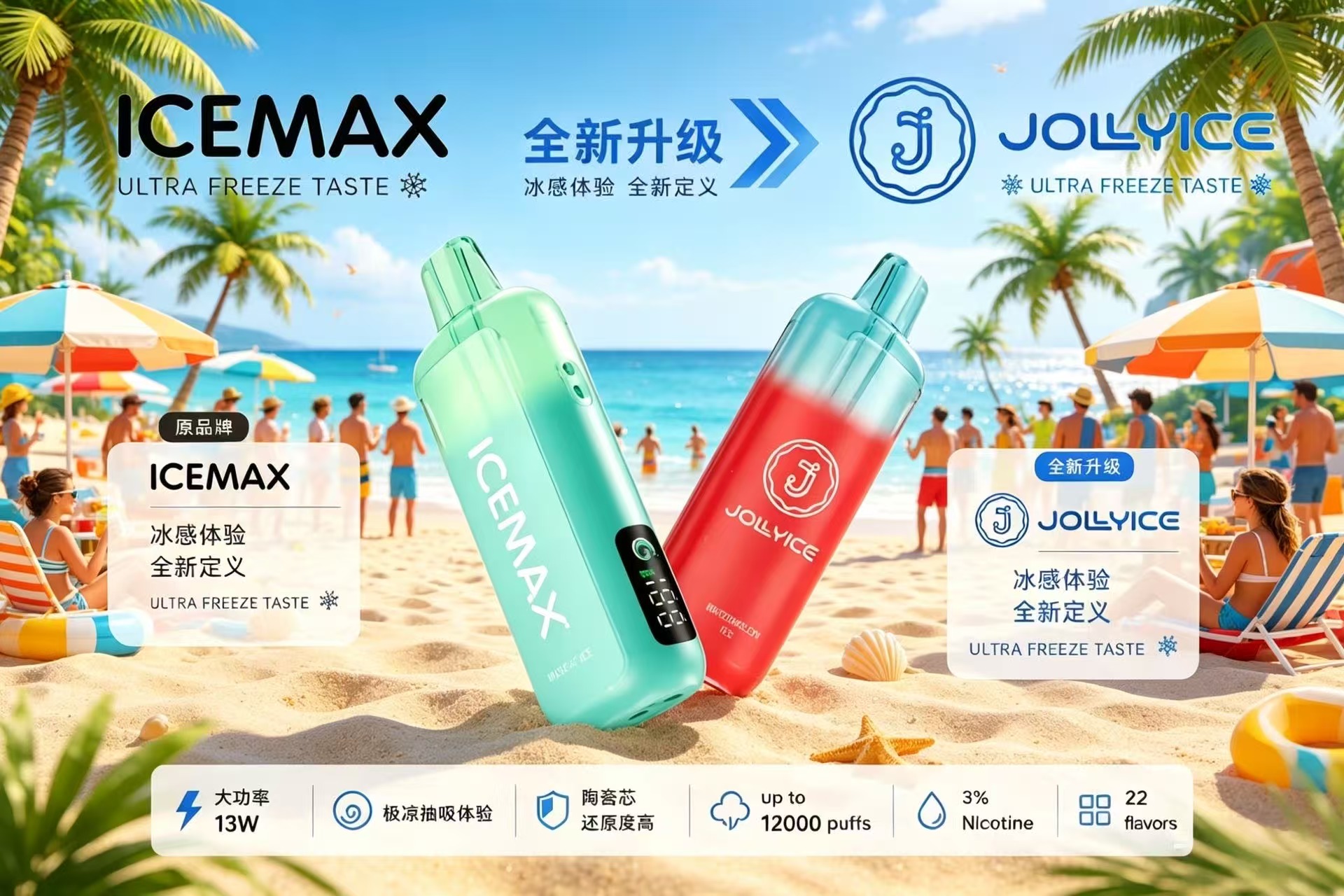 ICEMAX冰爆品牌升级全新jollyice冰爆12000 口一次性电子烟品质不变 1 新冰爆 Jollyice 12000 口一次性电子烟-icemax品牌全新升级
